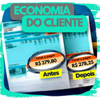 Luminária LED Solar Potência 1000W + Sensor de Movimento e Controle Remoto